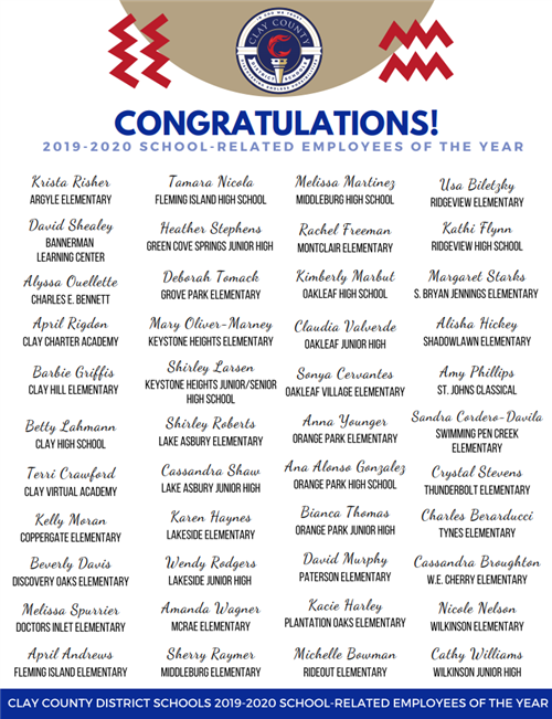 School-Related Employees of the Year 